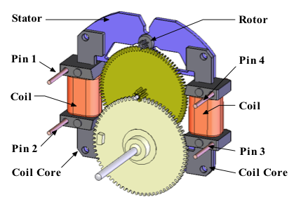 Motor Diagram