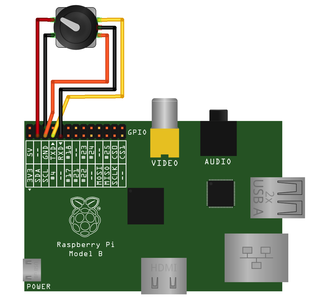 5 Pin Rotary Encoder Pinout 