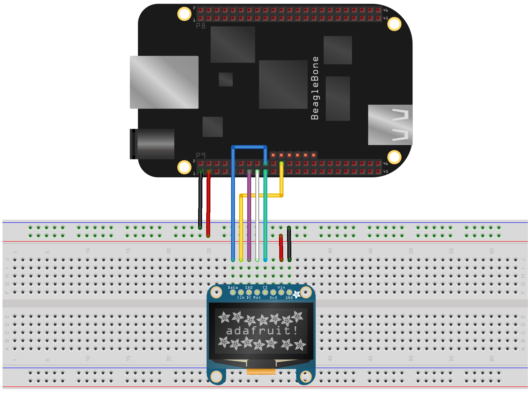 Controlling an Adafruit SSD1306 SPI OLED With a Beaglebone Black